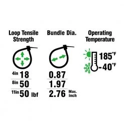 Assorted Cable Ties (650-Pack) by Commercial Electric -Eaton Sales black commercial electric cable zip ties 4 8 11in uv tie 4f 1000