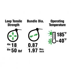 4 in. and 8 in. Garden Cable Tie Tube, Camouflage (200-Pack) by Commercial Electric -Eaton Sales camouflage commercial electric cable zip ties 4in 8in colors 200 4f 1000