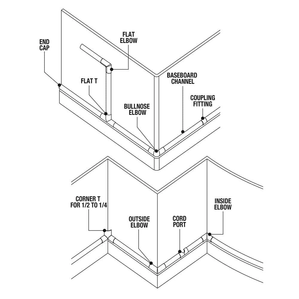 1/2 Round Channel Inside 90-Degree Elbow by Commercial Electric 4 1/2 Round Channel Inside 90-Degree Elbow by Commercial Electric - Image 2