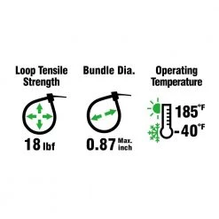 4 in. Cable Tie, Natural (40-Pack) by Commercial Electric -Eaton Sales natural commercial electric cable zip ties gt 100m 40 4f 1000